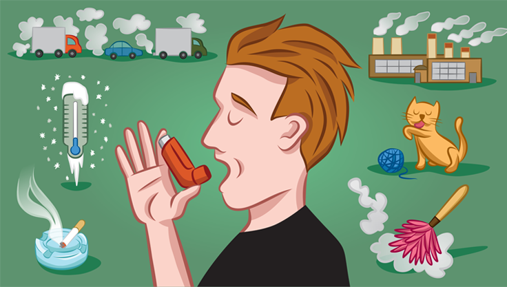 allergi overfølsomhed